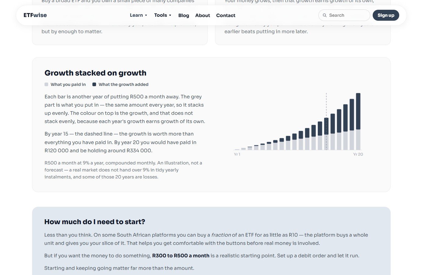 ETFwise: Animated growth graph