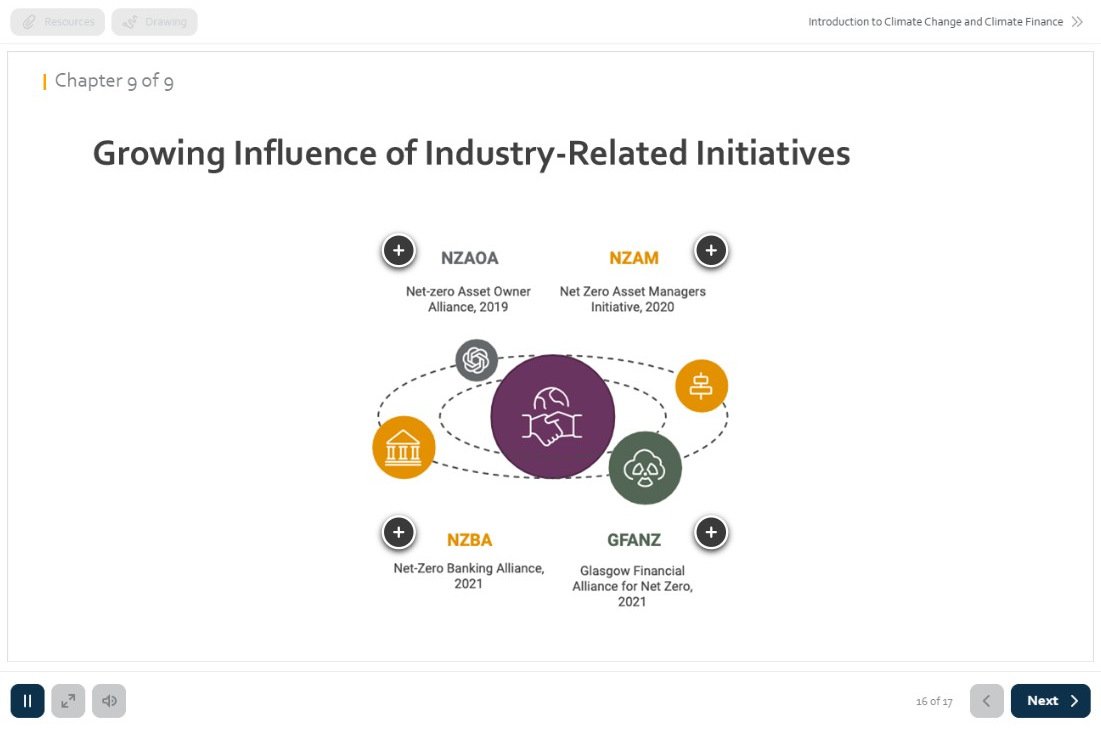 Green Finance Course: Industry initiatives